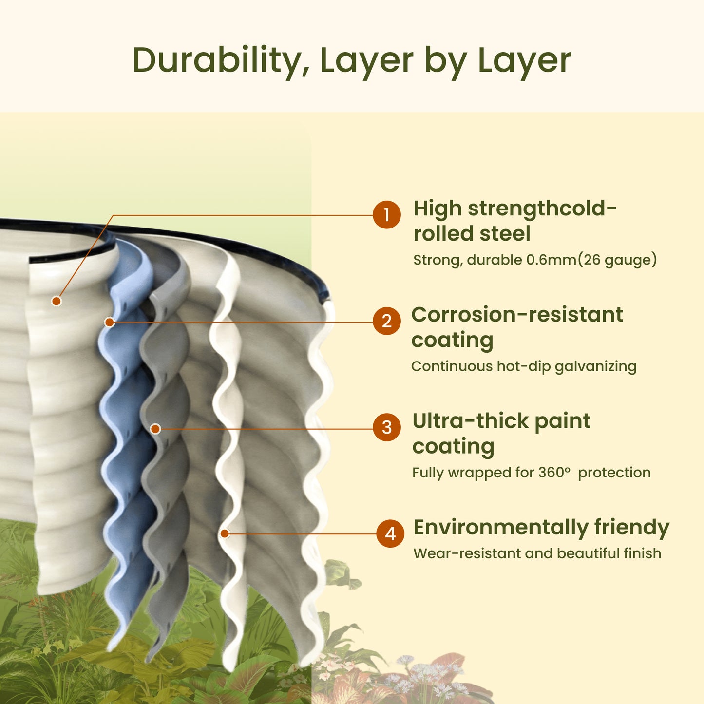 17" Tall 9 in 1 Metal Garden Bed Kit